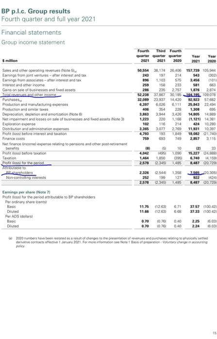 please I really need help and be clear please