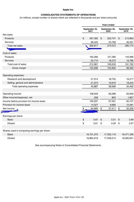 please I really need help and be clear please