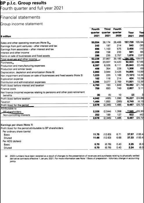 please I really need help and be clear please