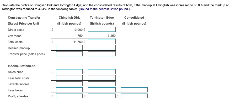 Chinglish Dirk (C). Chinglish Dirk Company (Hong