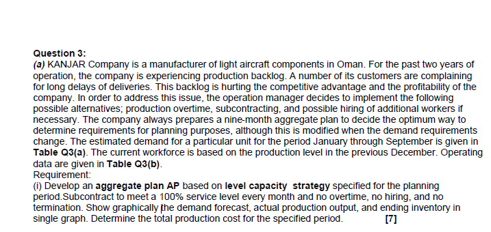 The solution should be in given form Question 3: