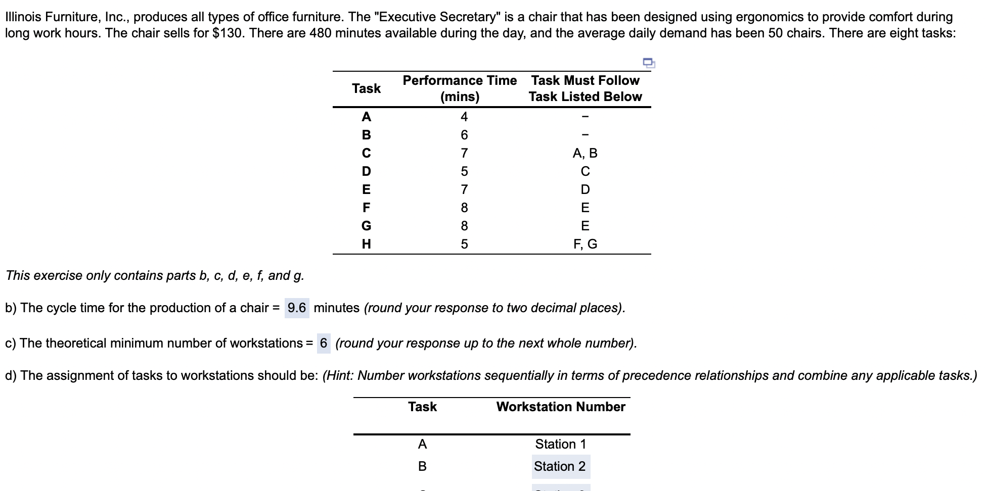 Illinois Furniture, Inc., produces all types of