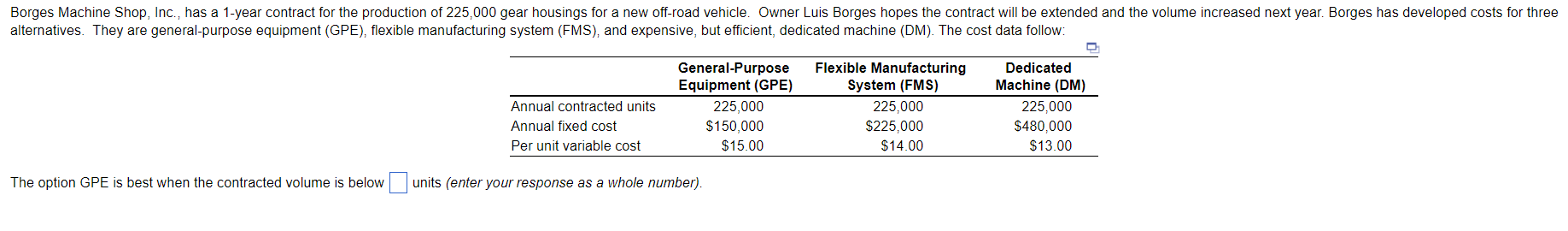 Borges Machine Shop, Inc., has a 1-year contract