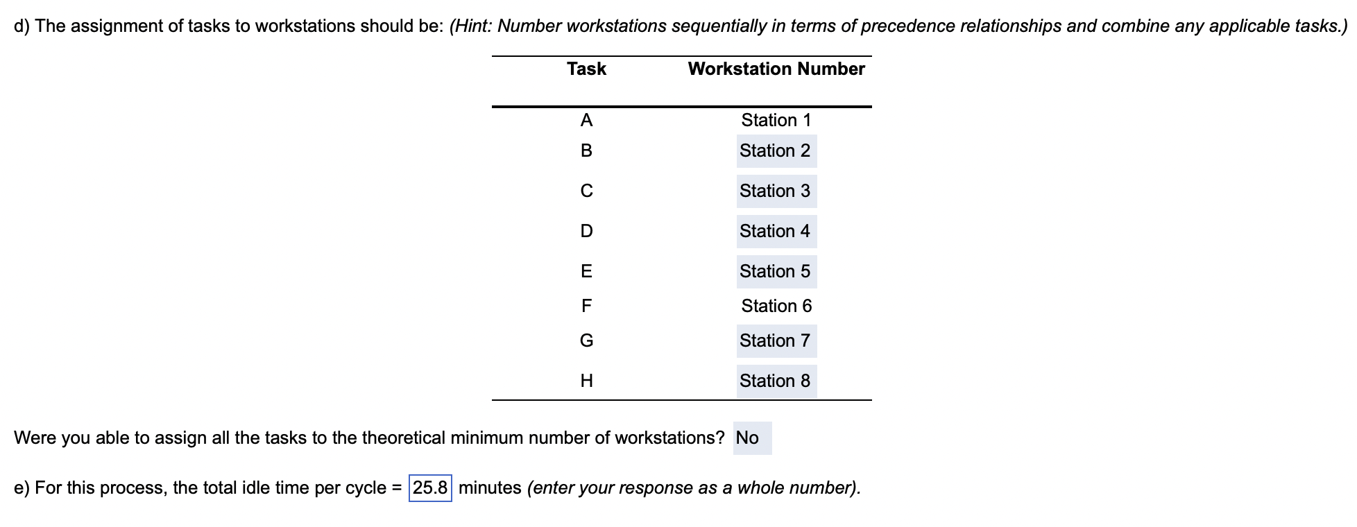 Illinois Furniture, Inc., produces all types of
