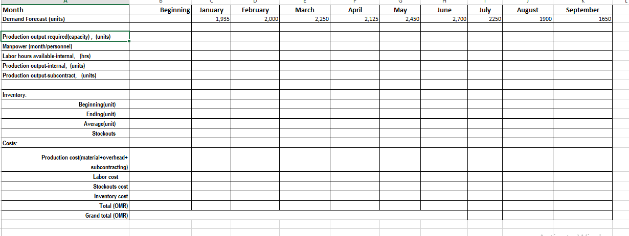 The solution should be in given form Question 3: