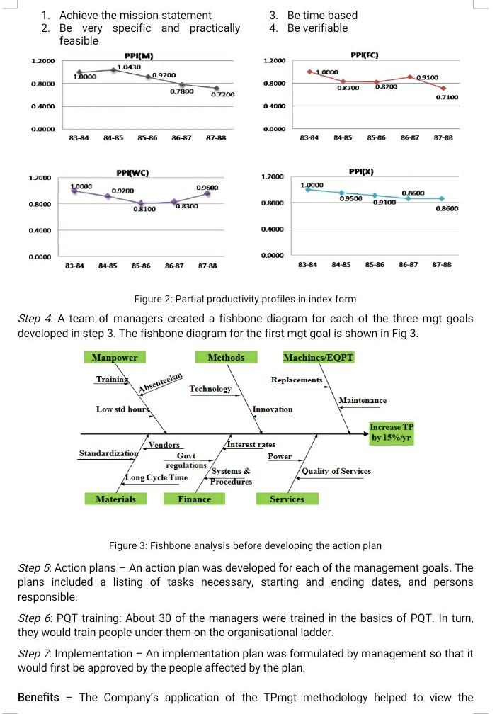 1 2 3 Background This case involves a major