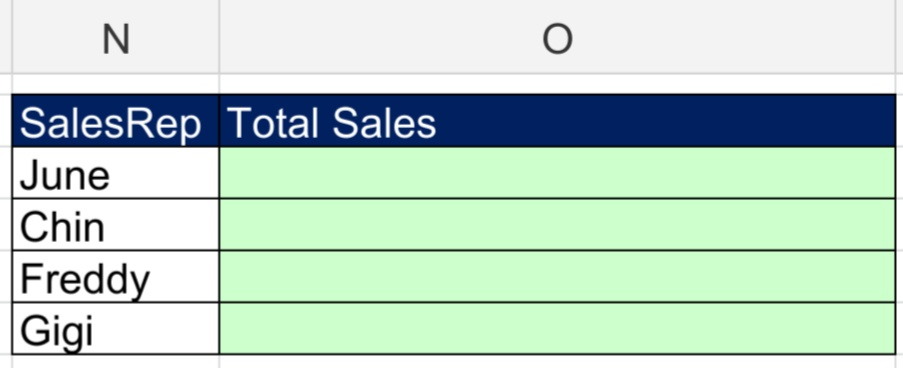 Need help with my assignment, got the right