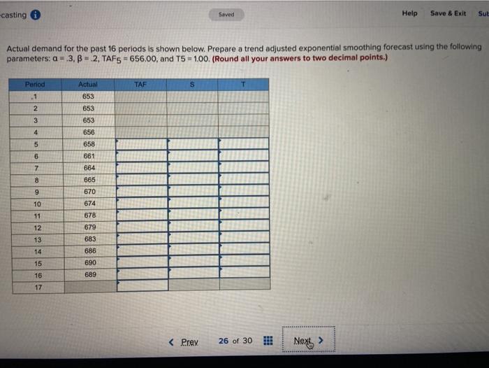 -casting Saved Help Save & Exit Sut Actual demand