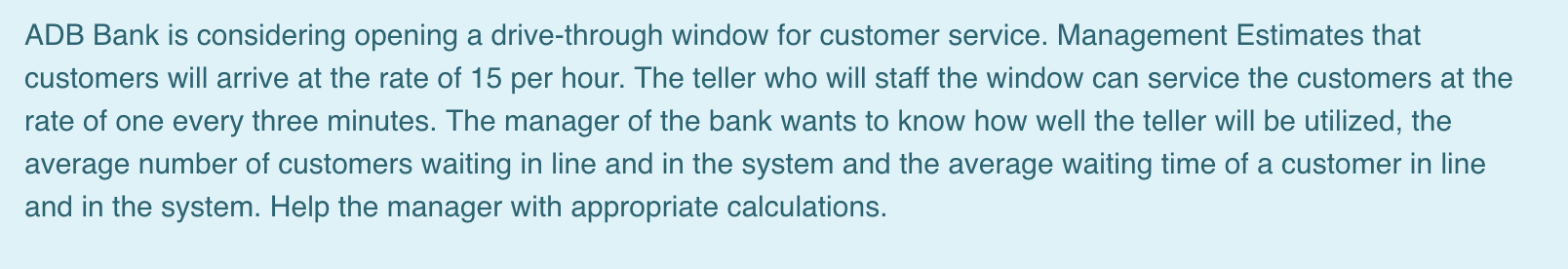 ADB Bank is considering opening a drive-through