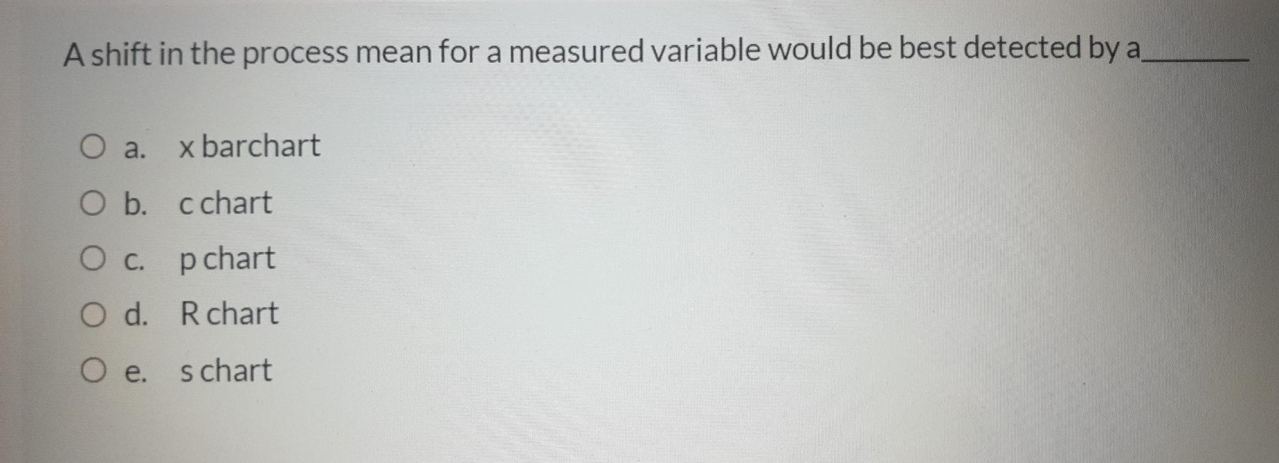 A shift in the process mean for a measured