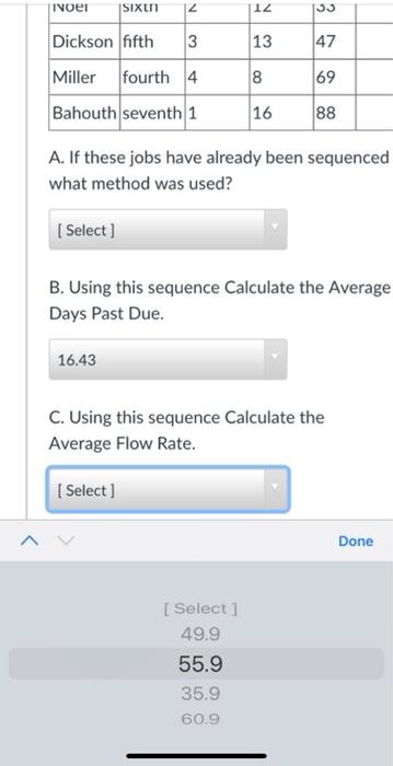 Job Order Days Process Due Start Finish Waiting