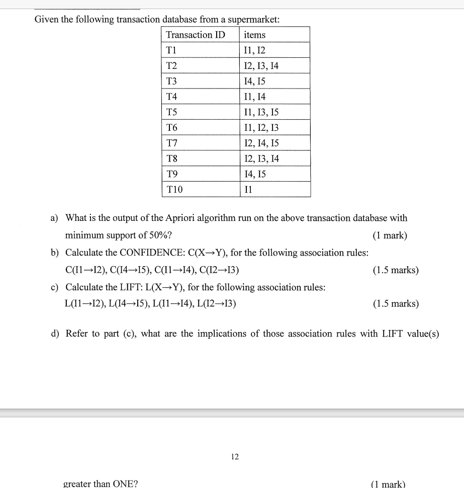 Given the following transaction database from a