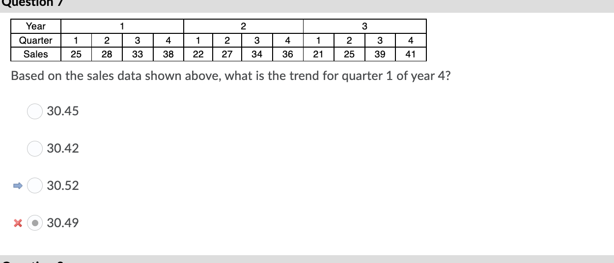 Year 1 2 3 1 2 3 4 1 4 2 3 Quarter Sales 2 27 3
