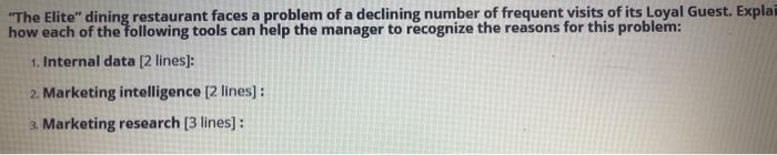"The Elite" dining restaurant faces a problem of
