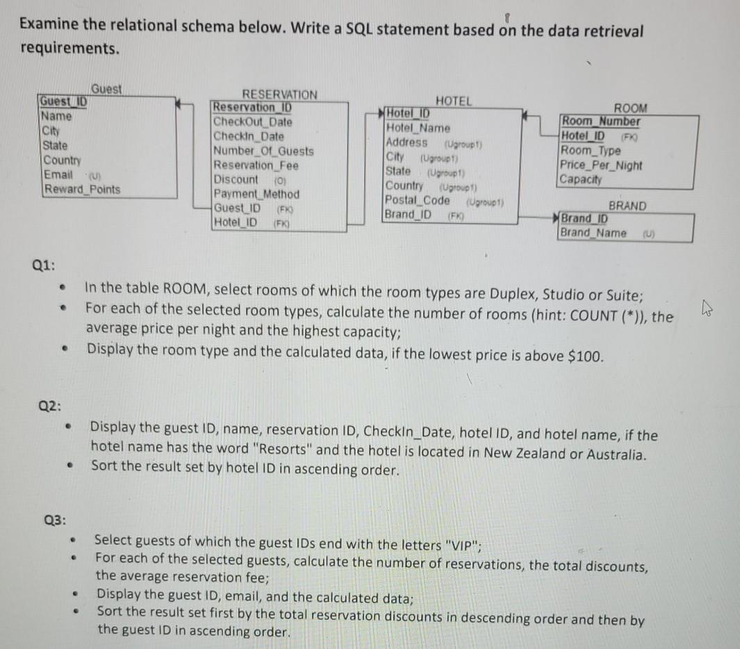 Examine the relational schema below. Write a SQL