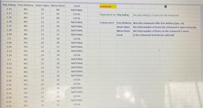 Marketing Research QUESTION 23 5 points (use the
