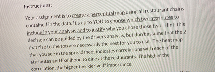 Instructions: Your assignment is to create a