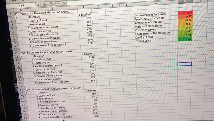 Instructions: Your assignment is to create a