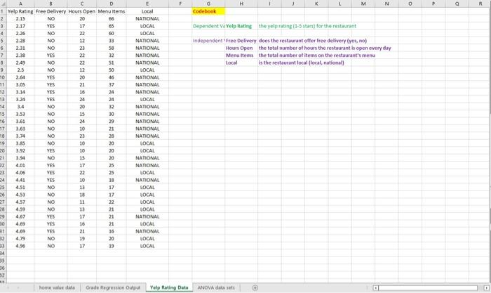 Marketing Research QUESTION 23 5 points (use the