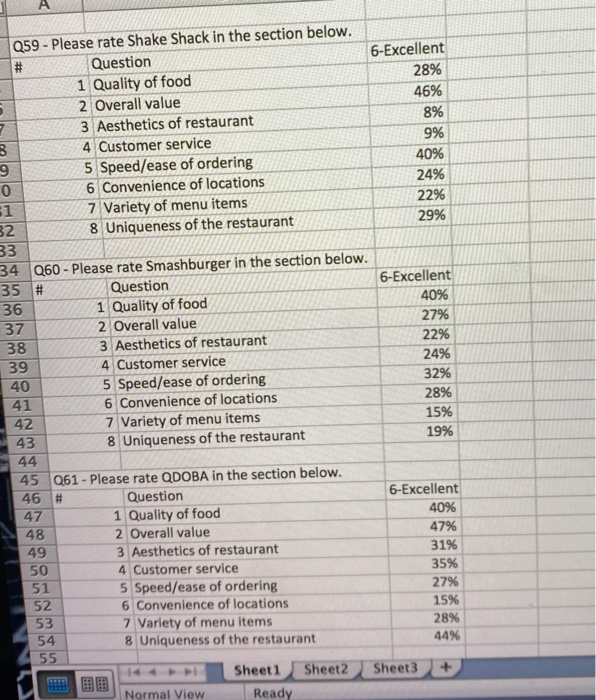 Instructions: Your assignment is to create a