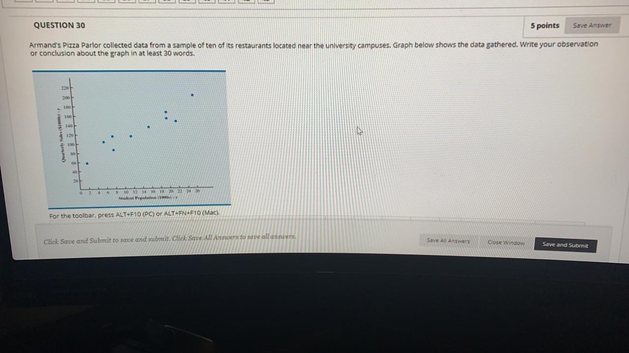 QUESTION 30 5 points Save Answer Armand's Pizza
