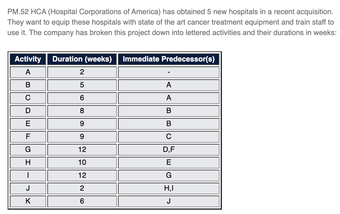 If someone could quickly answer these questions