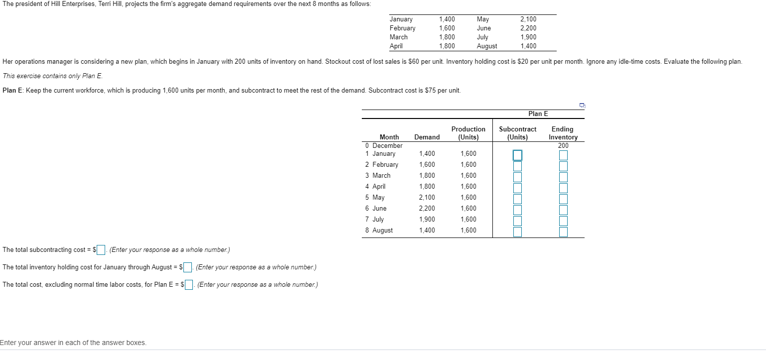 The president of Hill Enterprises, Terri Hill,