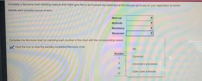 - Graph/chart Material Methods II Classes not