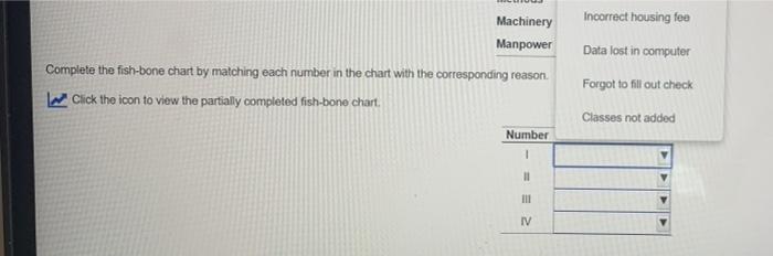 - Graph/chart Material Methods II Classes not