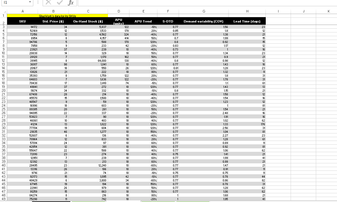Please can you show the MATH work and DATA in