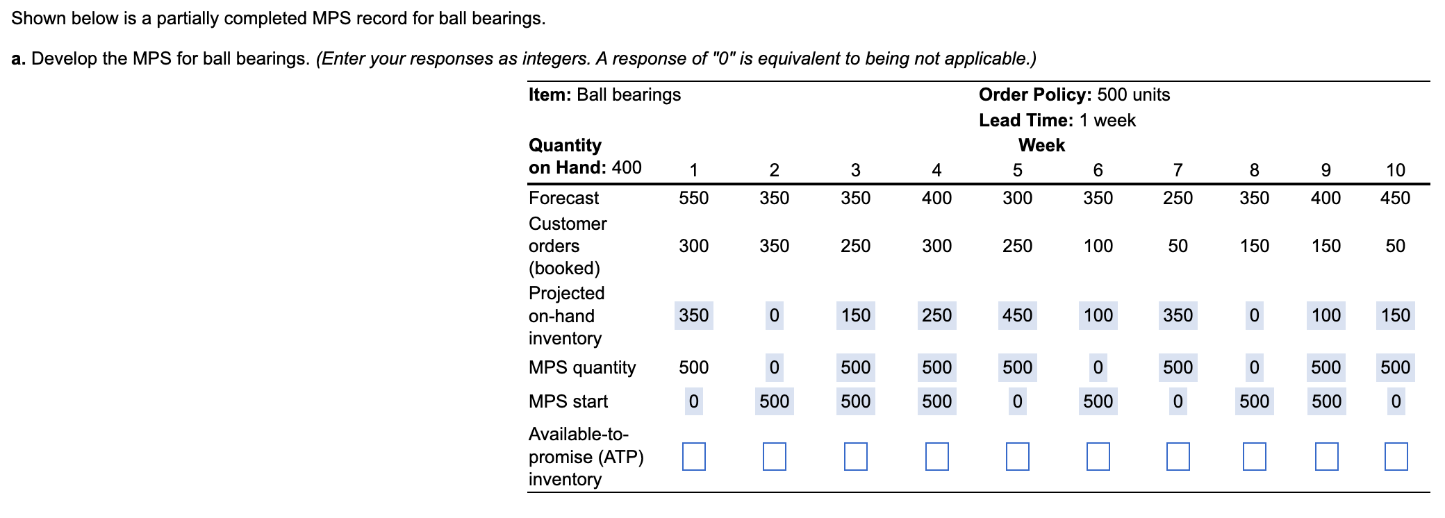 Shown below is a partially completed MPS record