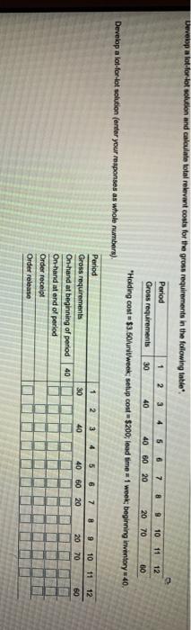 i need assistance with this one, please Develop a