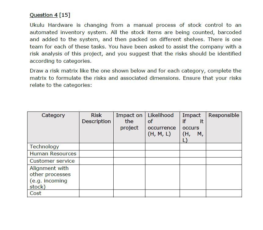 Question 4[15] Ukulu Hardware is changing from a