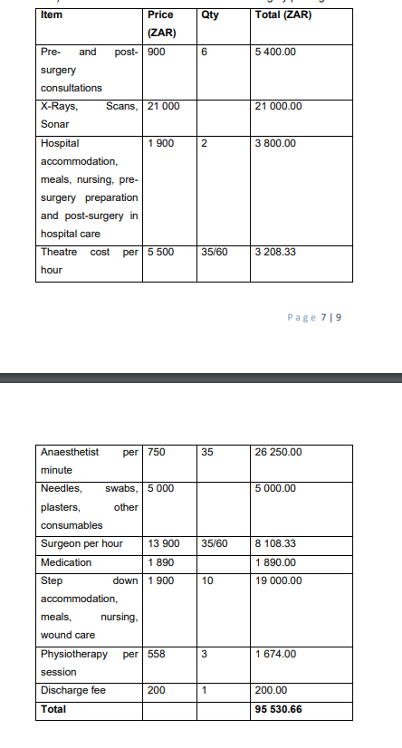 1.The jurisdiction is South Africa. 2. Use the