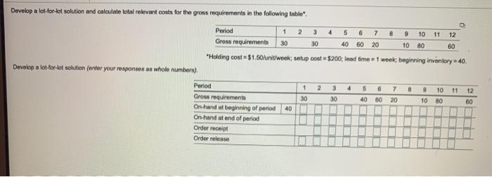 Develop a lot for tot solution and calculate