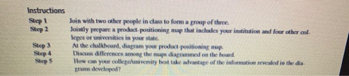 Please develope product positioning map for