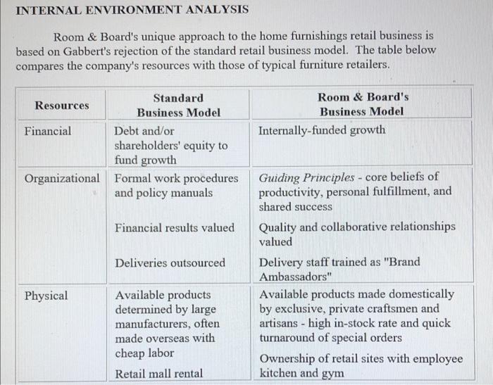 this is case study and please solve this case
