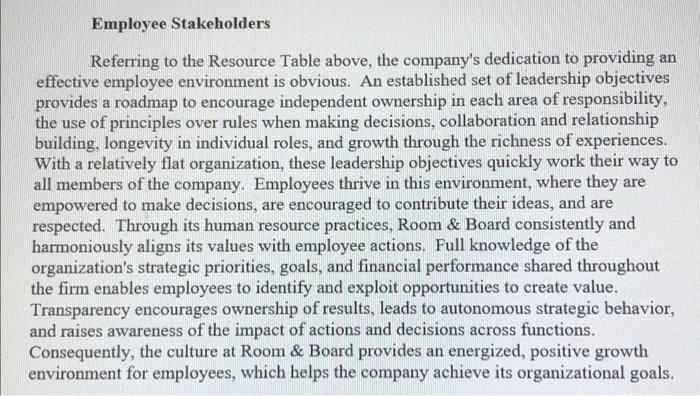 this is case study and please solve this case