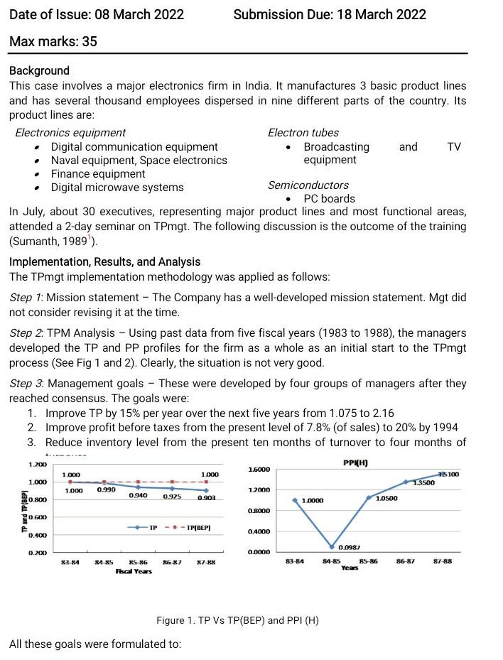 1 2 3 Please I need answer for Question 3 only...