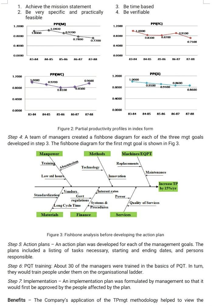1 2 3 Please I need answer for Question 3 only...