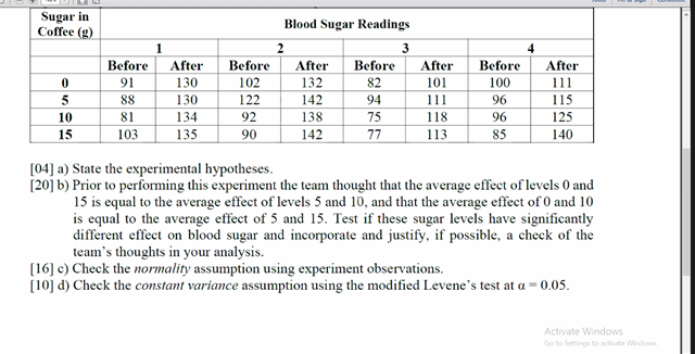 Sugar in Blood Sugar Readings Coffee (g) Before