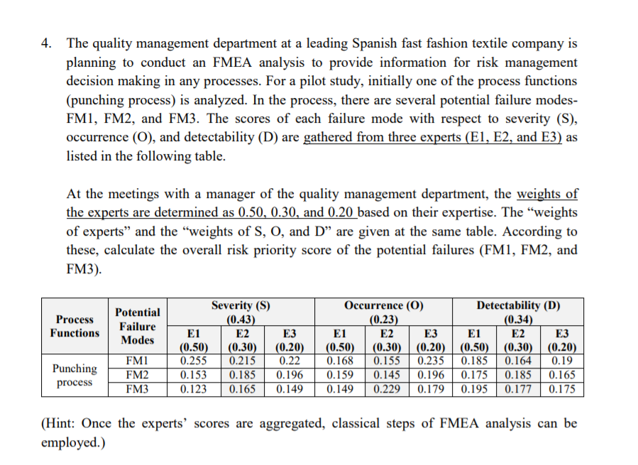 4. The quality management department at a leading