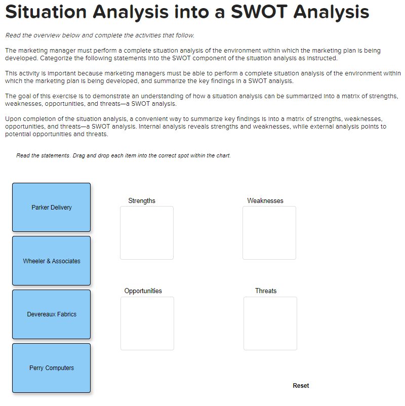Situation Analysis into a SWOT Analysis Read the