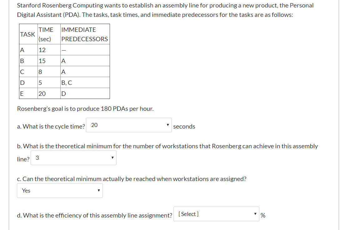 Stanford Rosenberg Computing wants to establish