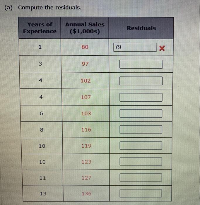 A statistical program is recommended. A sales