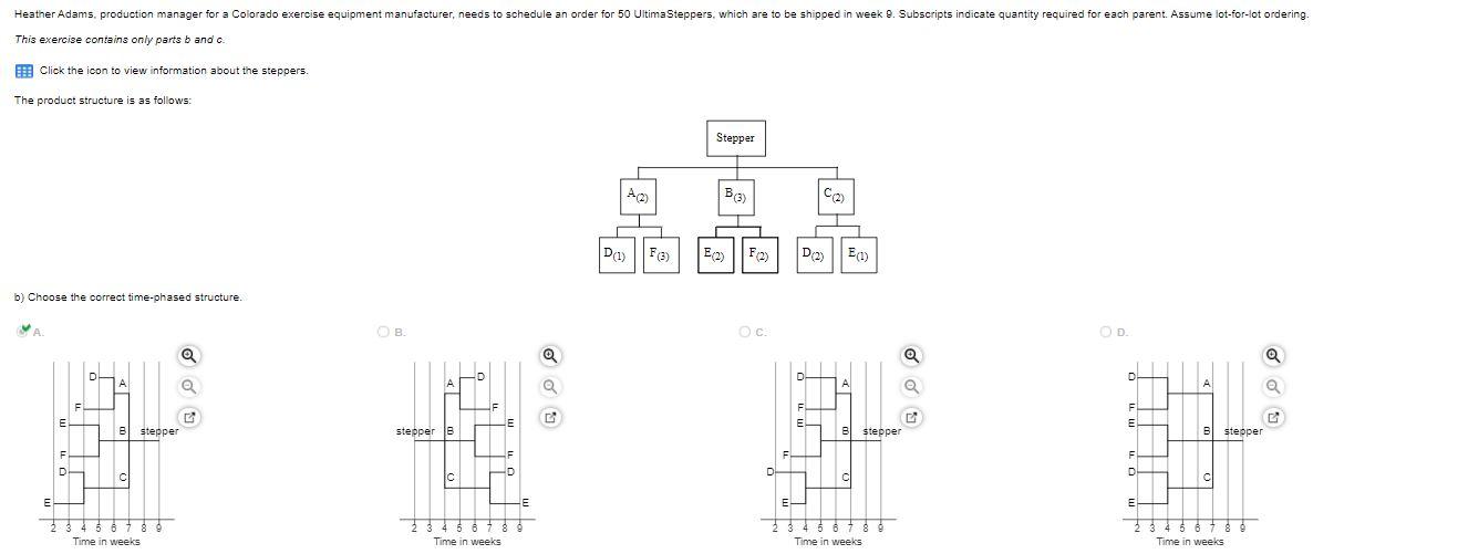 Item Stepper A B Lead Time 2 1 On-Hand Inventory