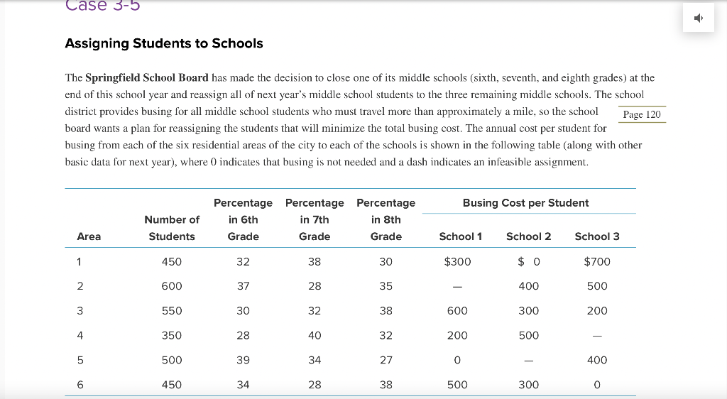 Answer A and B. Please do this on excel, what i