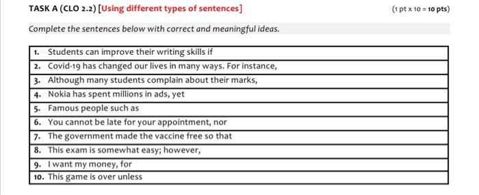 (1 pt x 10 = 10 pts) TASK A (CLO 2.2) (Using