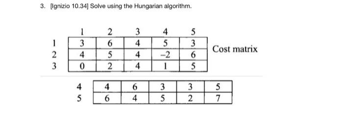 3. [ignizio 10.34] Solve using the Hungarian