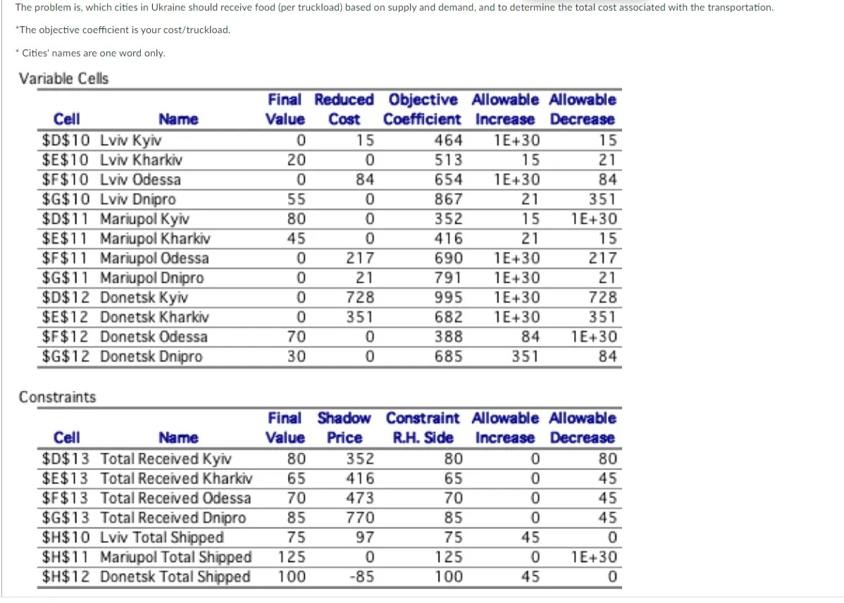 Please use Excel Solver, lessons tackled for this
